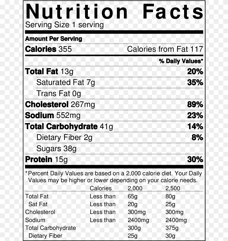 Cheese Slice Nutrition Facts, Gray Png Image