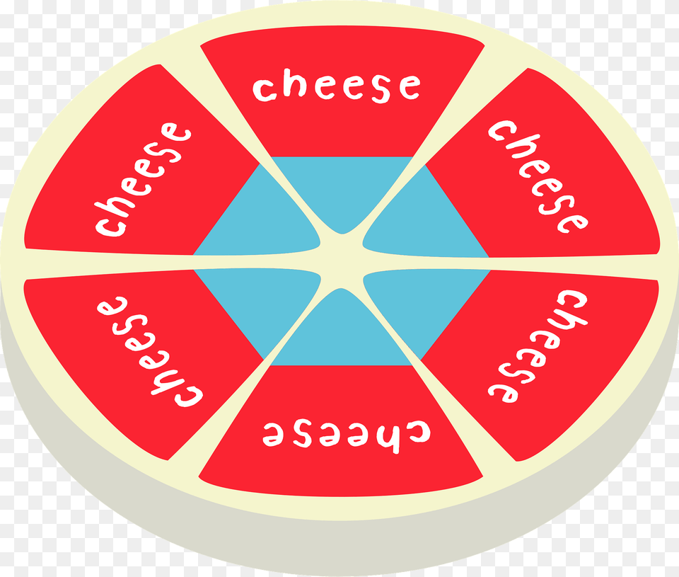 Cheese Wheel Clipart, Disk, Chart, Pie Chart Free Png