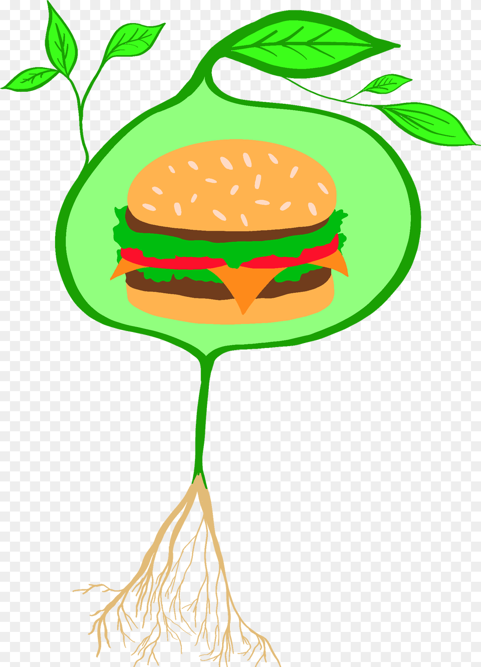 Cheeseburger, Burger, Food, Plant, Root Free Png