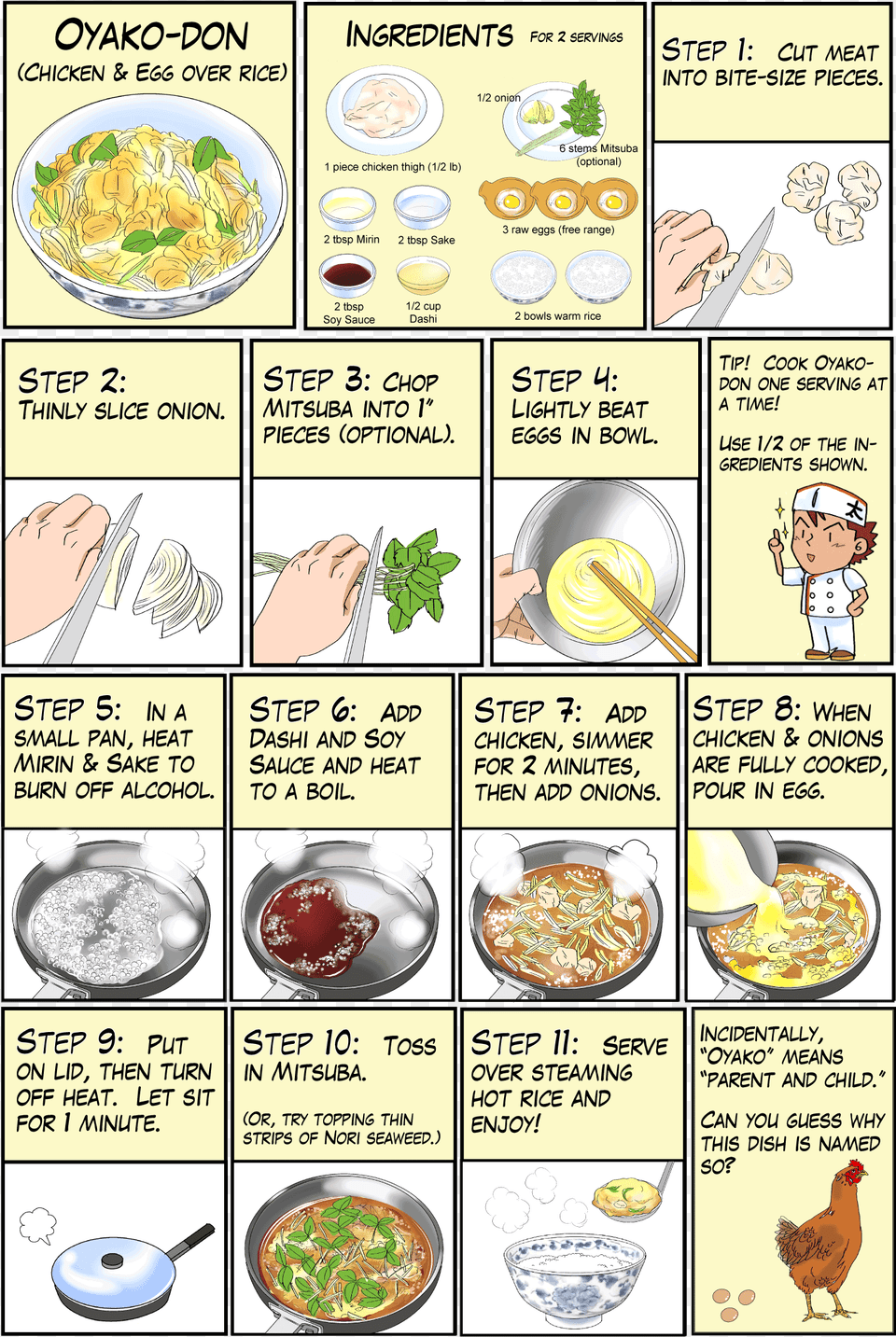 Chef Taro, Comics, Lunch, Meal, Food Png