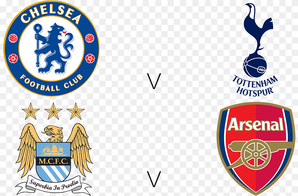 Chelsea Against Tottenham And Manchester City Against Chelsea Fc, Badge, Emblem, Logo, Symbol Png Image
