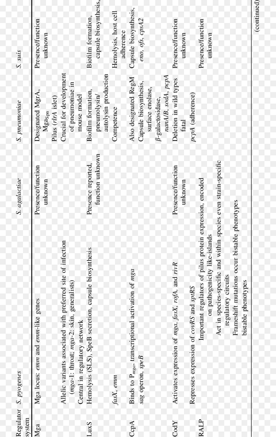 Chemical Disinfectants, Text Free Png