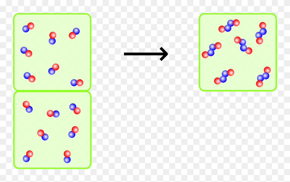 Chemical Reaction Solution Mixture Stoichiometry Gas Game Free Transparent Png