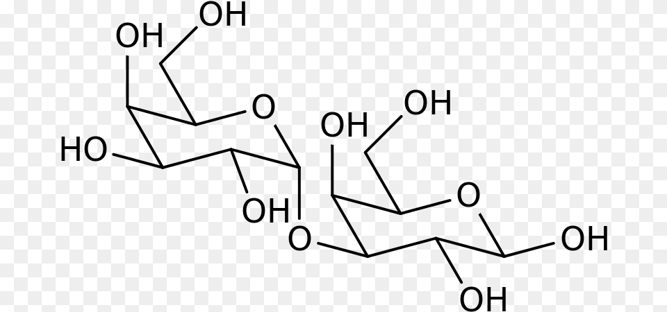 Chemical Structure Of Galactose Alpha 13 Galactose Chemical Structure Of Beef, Gray Free Png