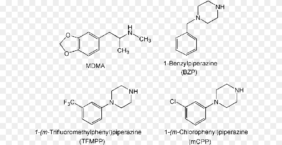 Chemical Structures Of Mdma And The N Substituted Piperazine Substituted Piperazine Png