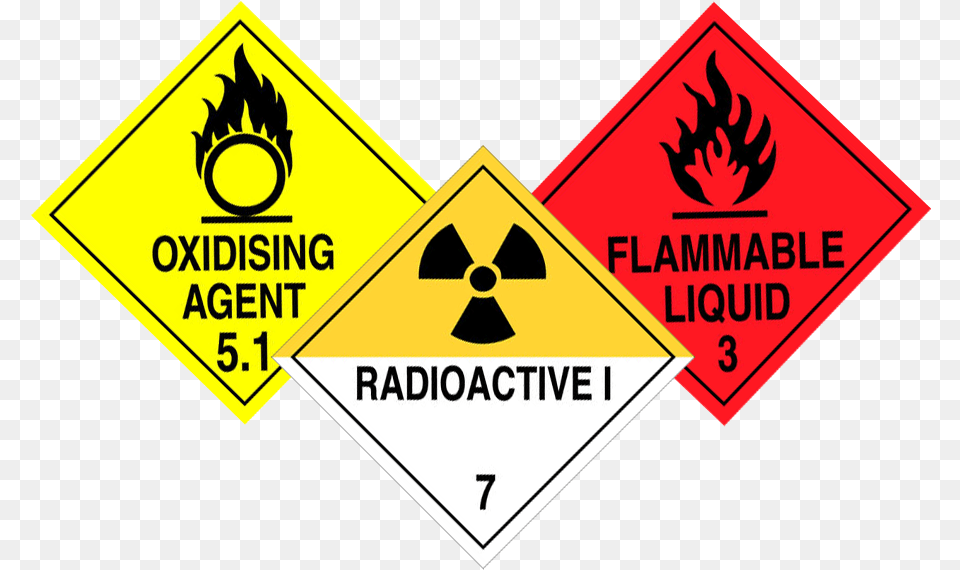 Chemical Warning Labels, Sign, Symbol, Road Sign Free Png Download