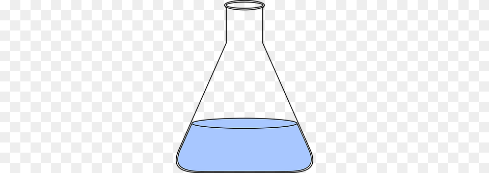 Chemistry Lamp, Lampshade Png