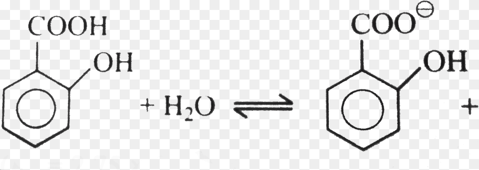 Chemistry, Text Free Transparent Png