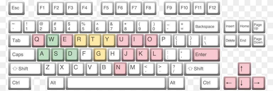 Cherry Blossom Keycap Set, Computer, Computer Hardware, Computer Keyboard, Electronics Free Transparent Png