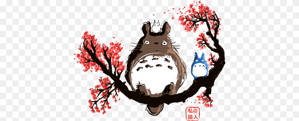 Cherry Blossom Totoro, Plant, Flower, Head, Face Free Transparent Png
