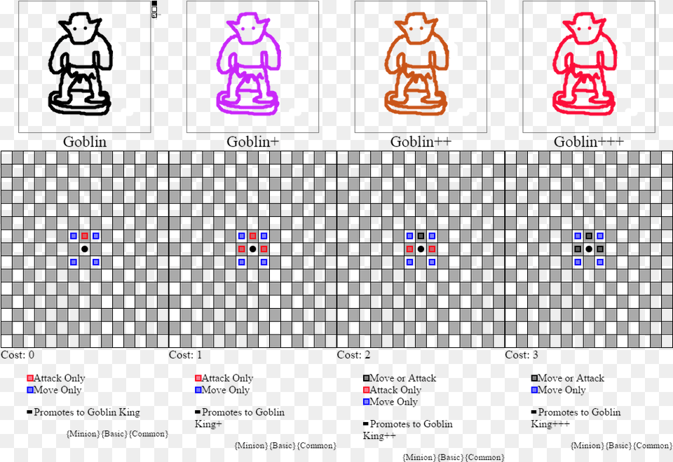 Chess Evolved Online Piece Maker, Baby, Person Free Png