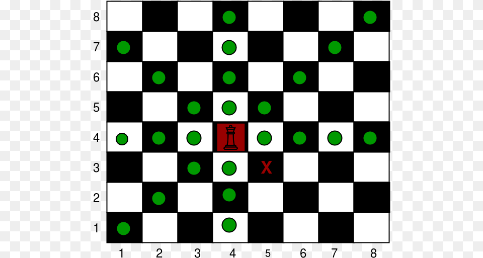 Chess Puzzle, Game, Pattern Free Png Download