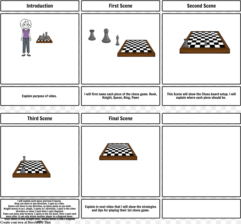 Chess Storyboard Storyboard Stop Motion, Person, Home Decor, Game, Face Png