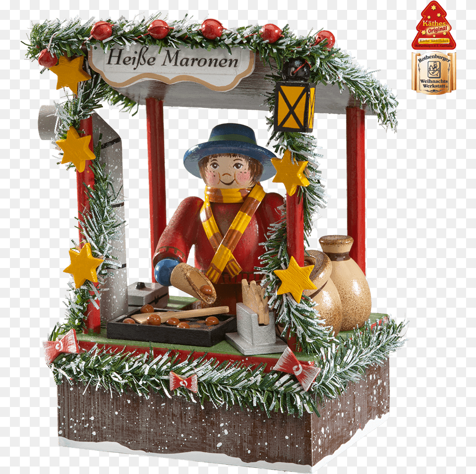 Chestnut Seller Christmas Decoration, Person, Face, Head, Clothing Free Transparent Png