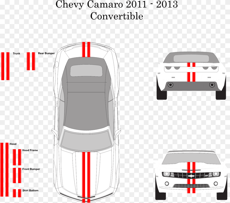 Chevy Camaro Convertible Chevrolet Camaro, Car, Transportation, Vehicle, Clothing Png