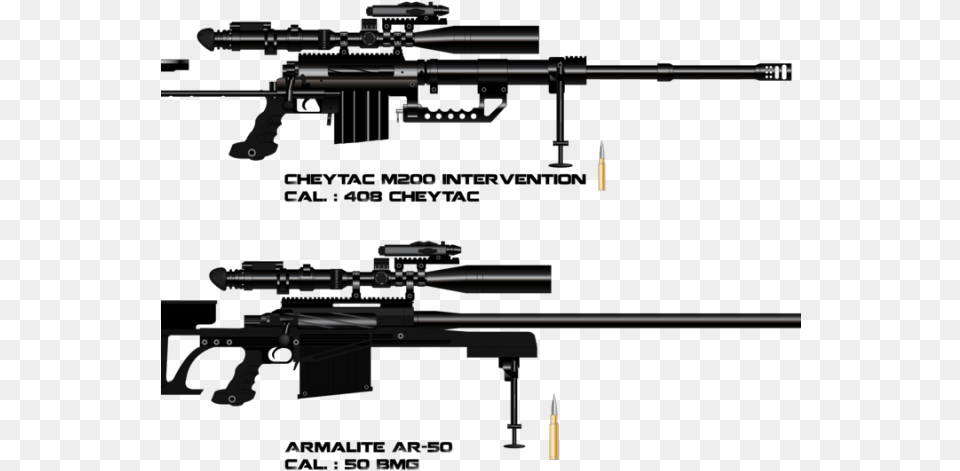 Cheytac M200 Intervention, Firearm, Gun, Rifle, Weapon Png Image