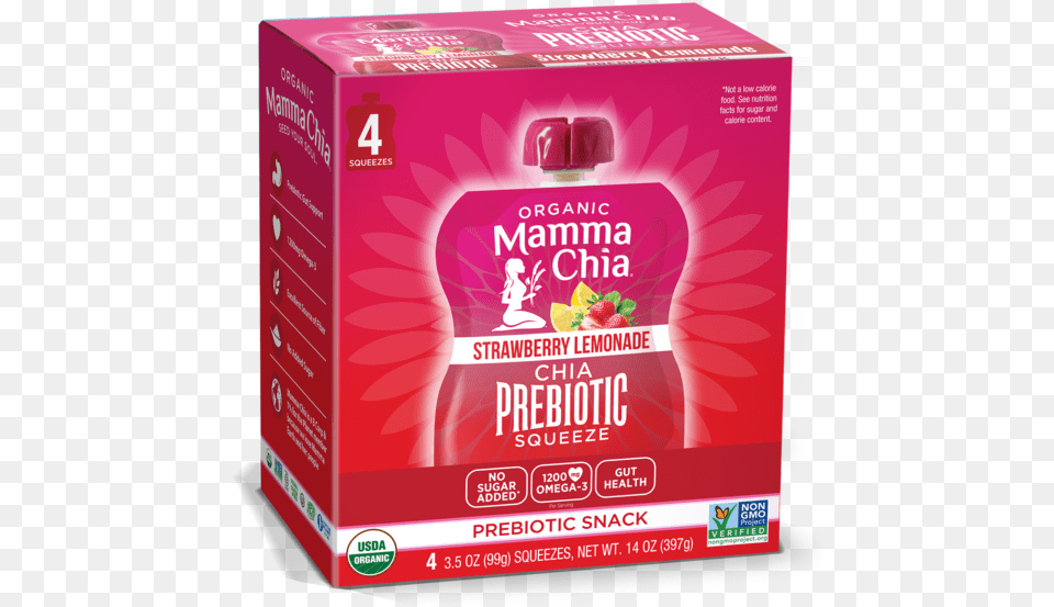 Chia Prebiotic Squeeze 4 Pack Mamma Chia Chia Prebiotic Squeeze, Herbal, Herbs, Plant, Bottle Free Png