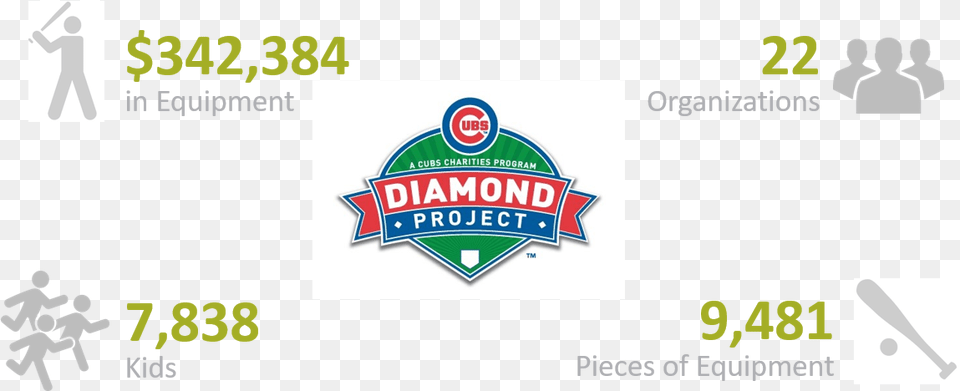 Chicago Cubs, Logo, Person Free Png
