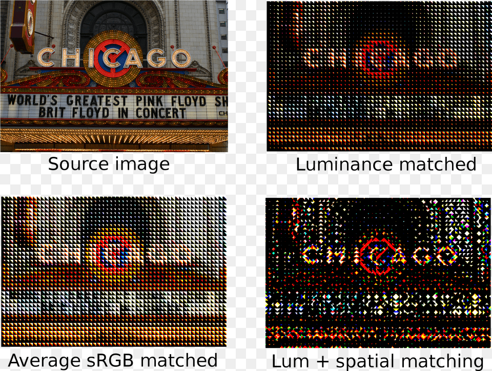 Chicago Halftones Cross Stitch, Art, Architecture, Building Free Png Download