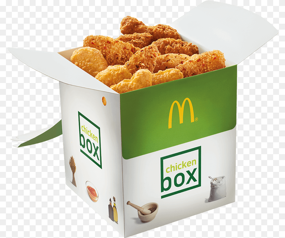 Chicken Box Mcdonalds Poland, Food, Fried Chicken, Nuggets Png