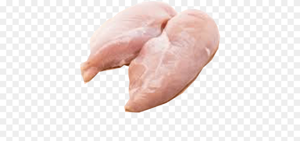 Chicken Breastpinkchicken Meatchicken Thighschickenfoodduck Turkey Meat, Food, Mutton, Animal, Fish Free Png Download