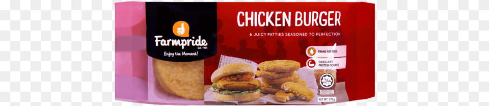 Chicken Burger, Food, Sandwich, Fried Chicken, Person Png Image