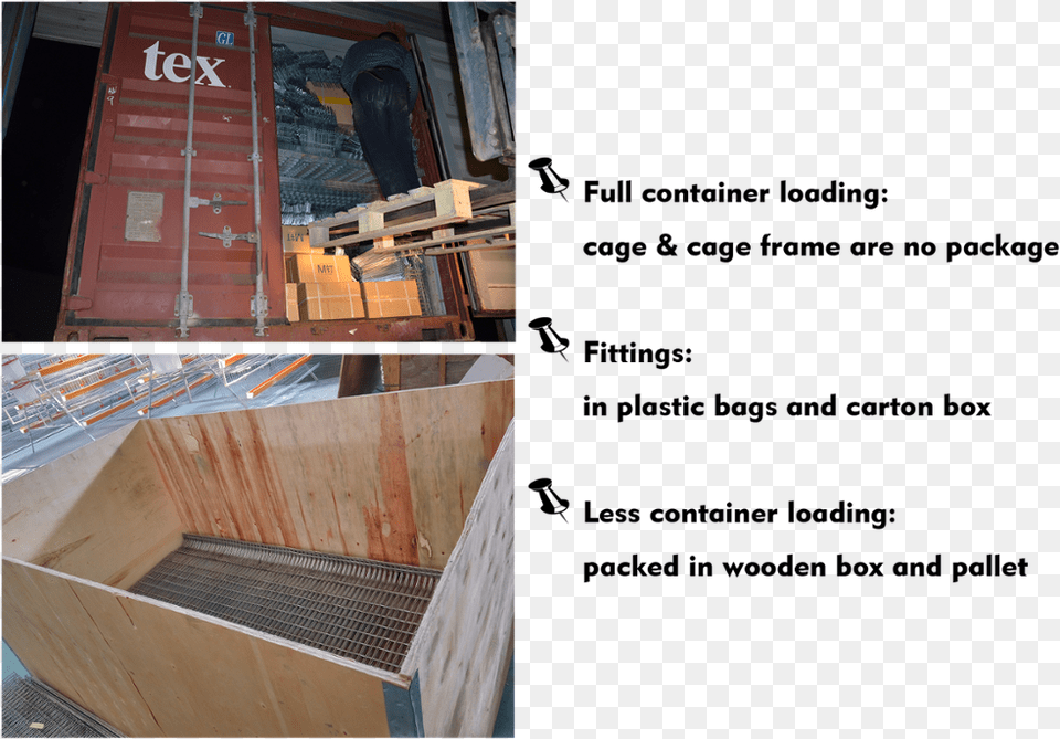 Chicken Layer Cage For Salewire Mesh Cage Chicken Plywood, Box, Crate, Wood, Person Free Png