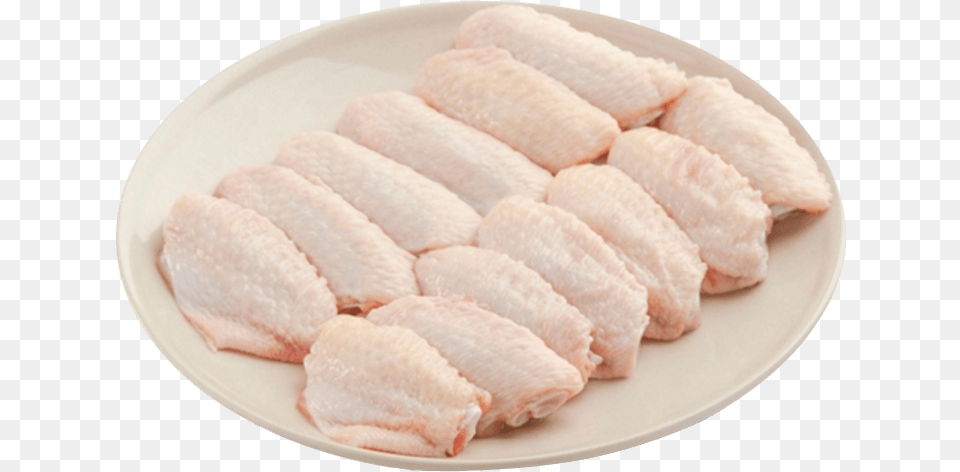 Chicken Meat, Plate, Dish, Food, Meal Free Png