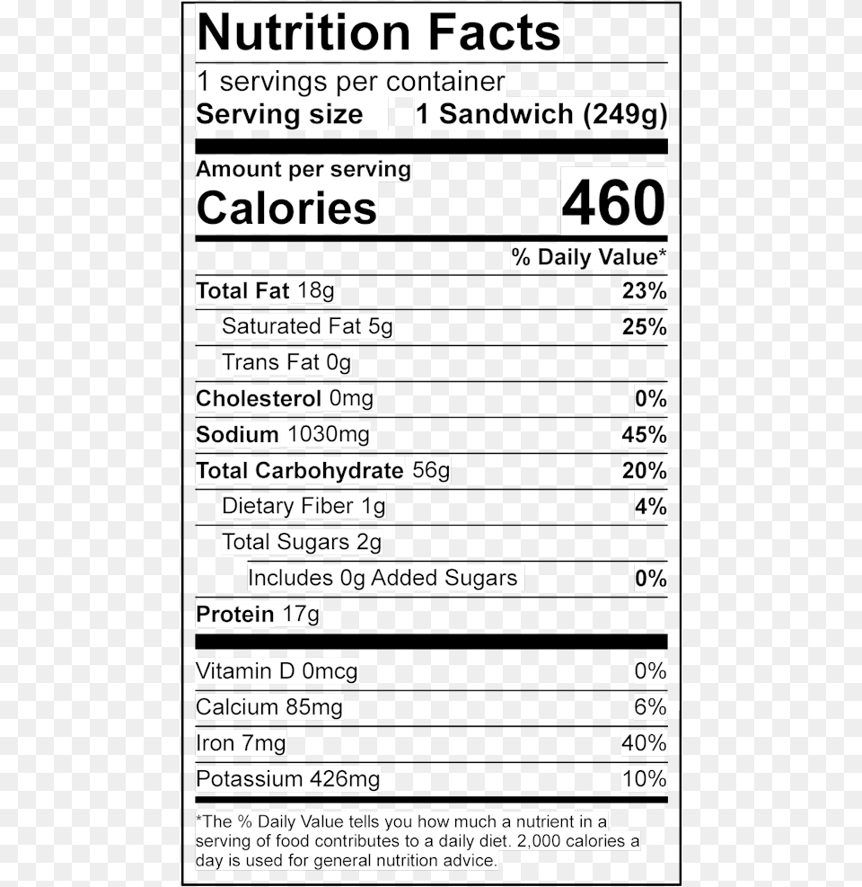 Chickpeas Nutrition Facts Download Nutritional Value Of Sandwich, Advertisement, Poster, Text, Electronics Free Png