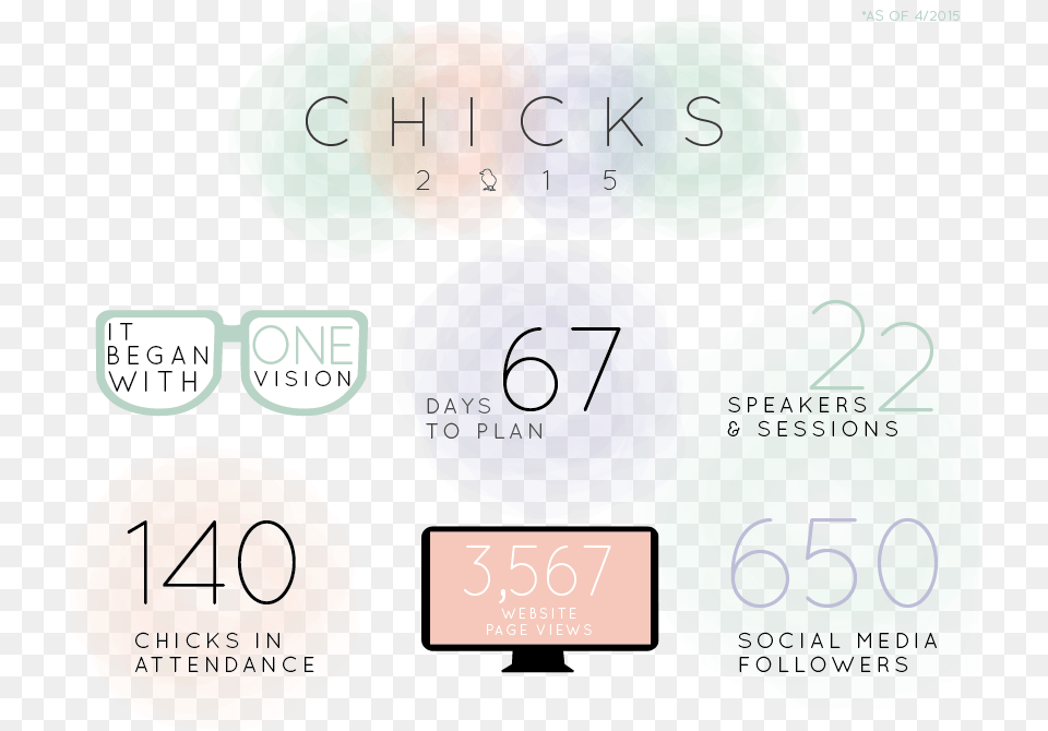 Chicks By Numbers, Text, Number, Symbol, Face Png