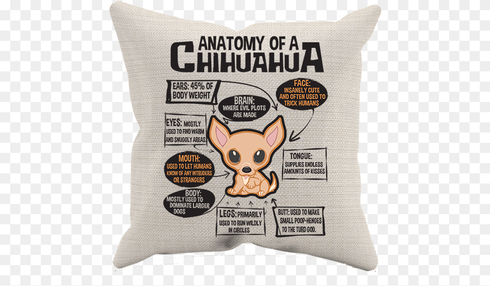 Chihuahua, Cushion, Home Decor, Pillow, Bag Png