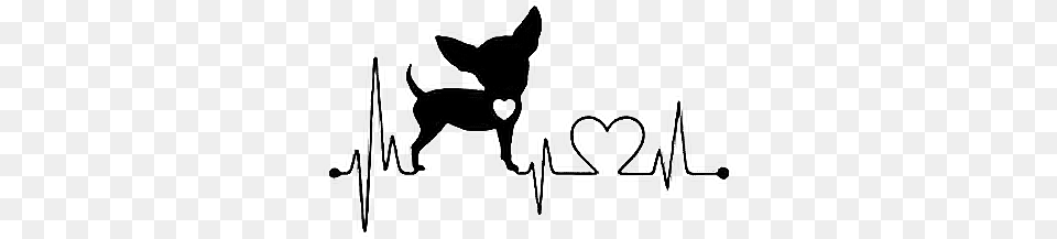 Chihuahuaheart Heartbeat Dog Chihuahuafreetoedit, Silhouette, Stencil, Text, Animal Free Transparent Png