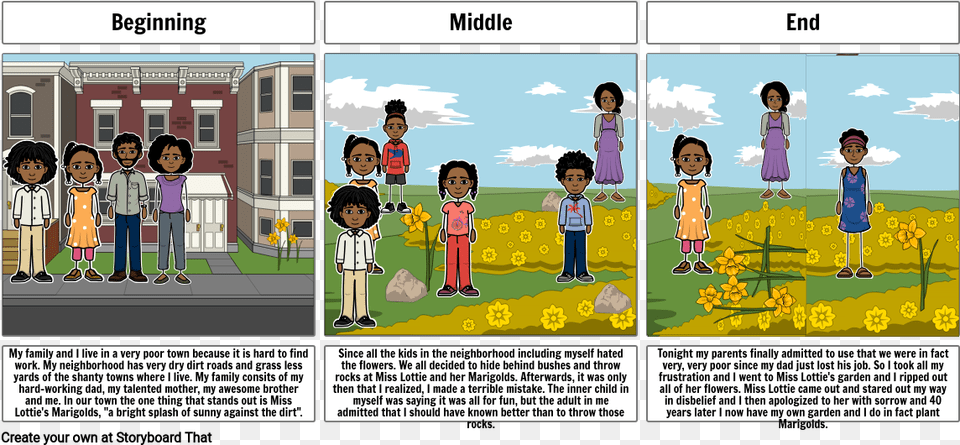 Child, Book, Comics, Publication, Person Free Png