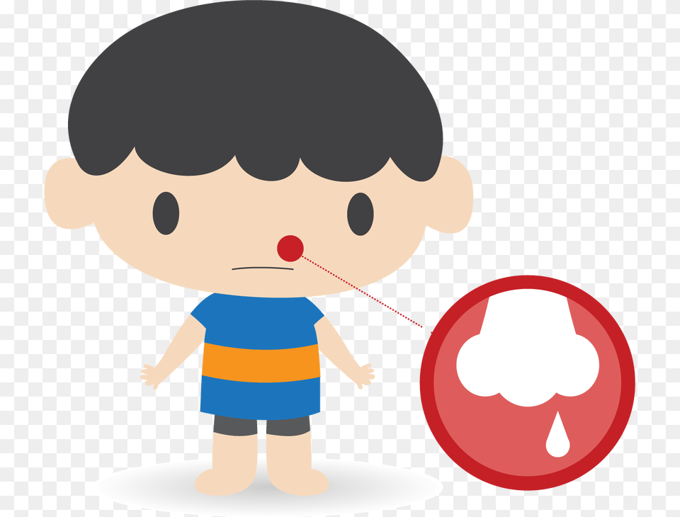 Child Clipart Nose, Baby, Person Png