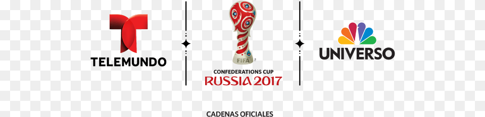 Chile Germany Portugal And Others The 2017 Edition Fifa Confederations Cup Russia Event Emblem Supersoft, Symbol, Logo Free Png Download