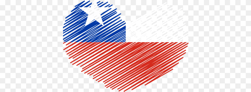 Chile Profile Picture Filter Overlay For Facebook Guatemala Heart Flag, Symbol Free Png