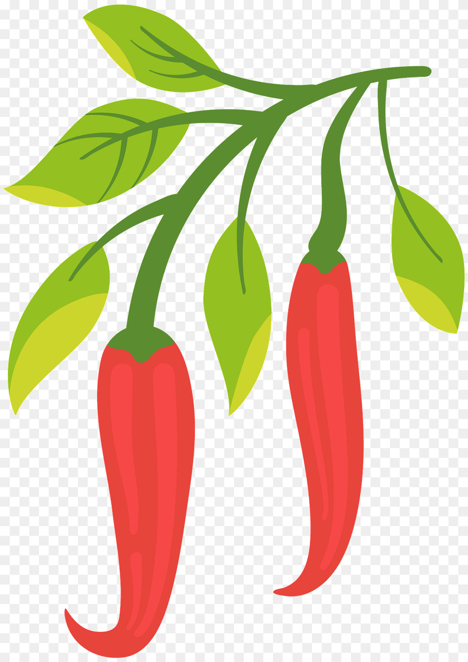 Chili Pepper Clipart, Food, Produce, Plant, Vegetable Png
