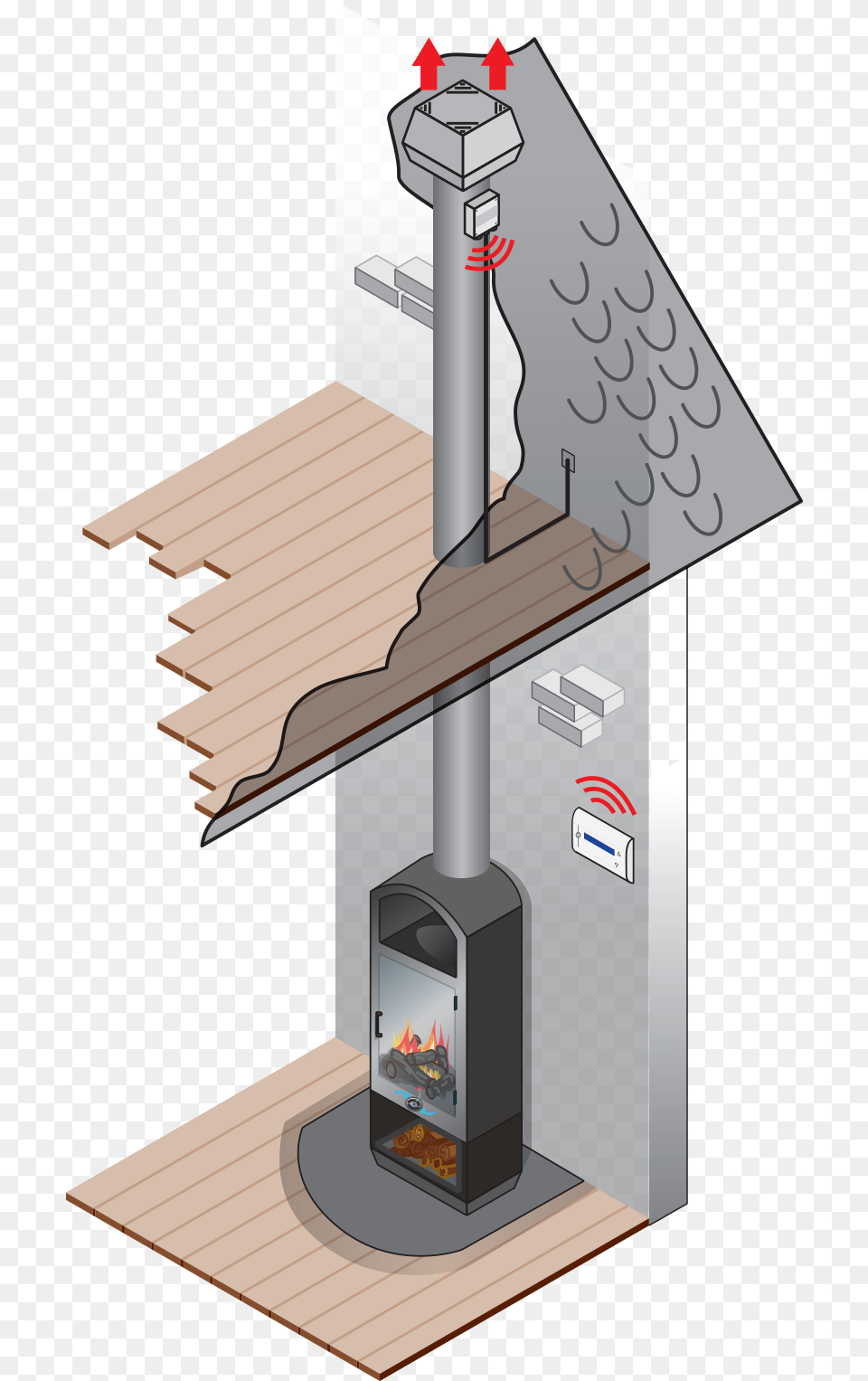Chimney Fan For Solid Fuel Rcuprer Chaleur Conduit Chemine, Bus Stop, Outdoors, Cross, Symbol Png