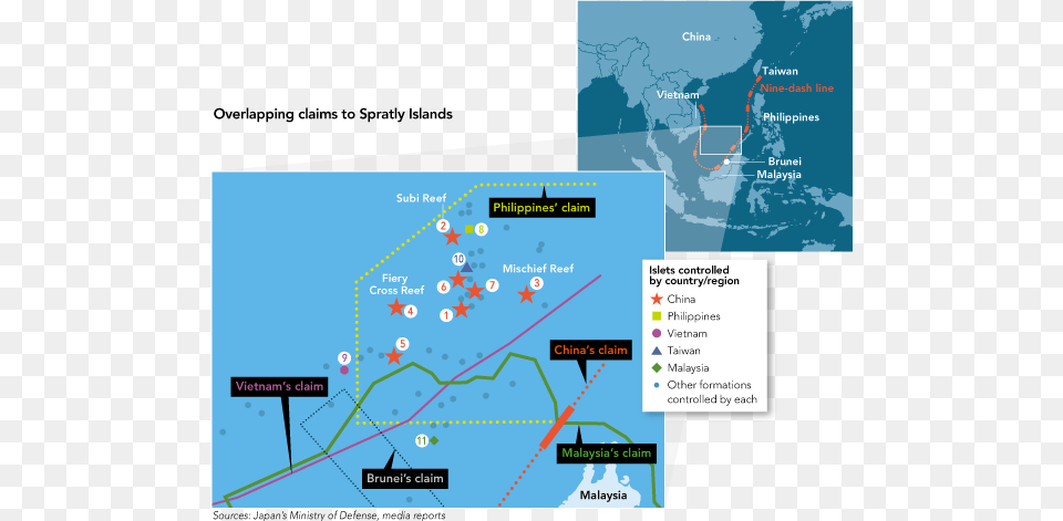 China Has Achieved Military Dominance In The South Map, Chart, Plot Free Png