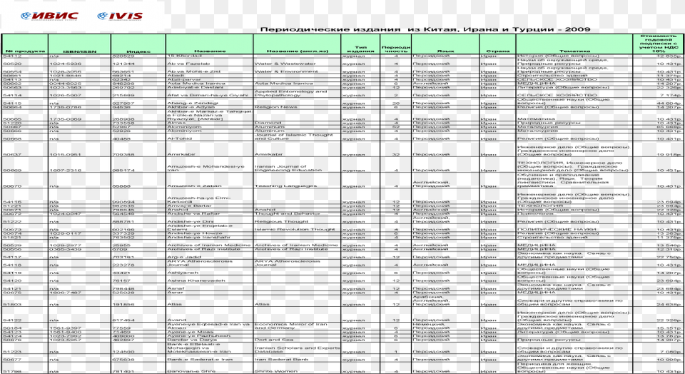 China Iran And Turkey C237 Document Free Transparent Png