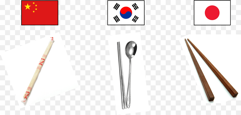 China Japan And Korea, Cutlery, Fork, Spoon, Blade Png Image