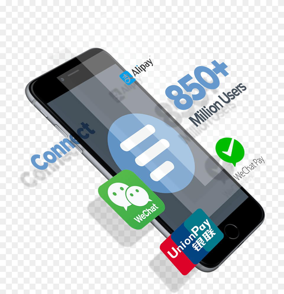 China Unionpay, Electronics, Mobile Phone, Phone Free Transparent Png