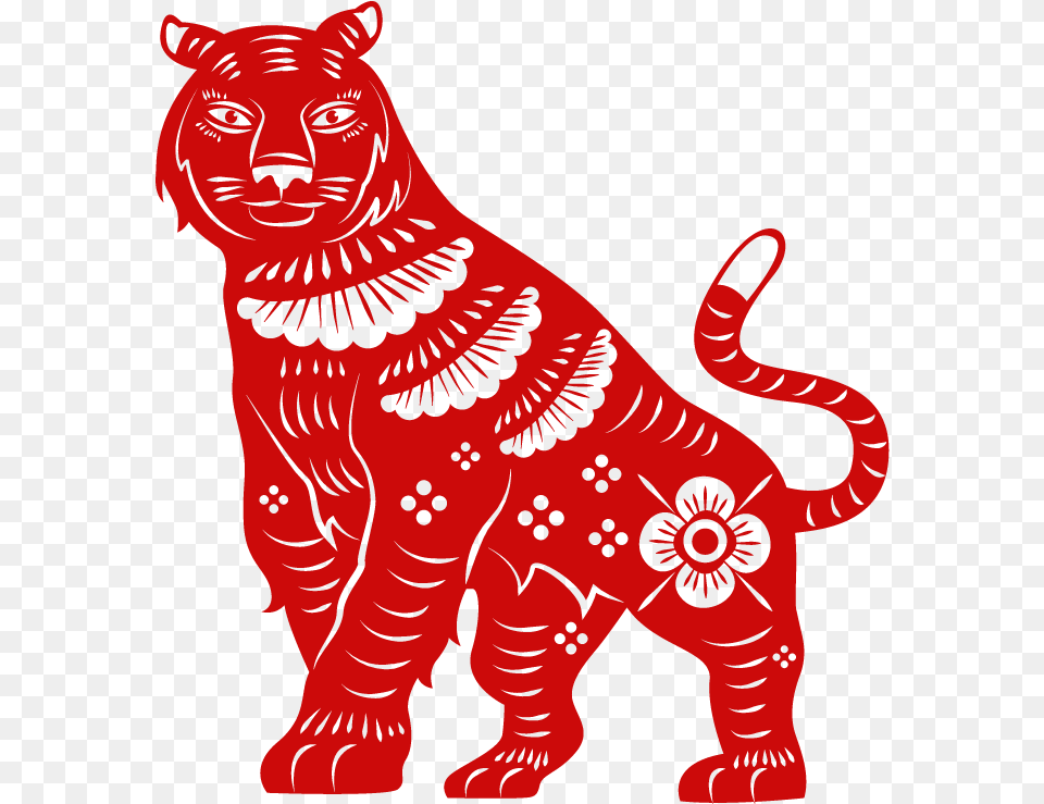 China Zodiac Sign, Animal, Tiger, Mammal, Wildlife Free Transparent Png