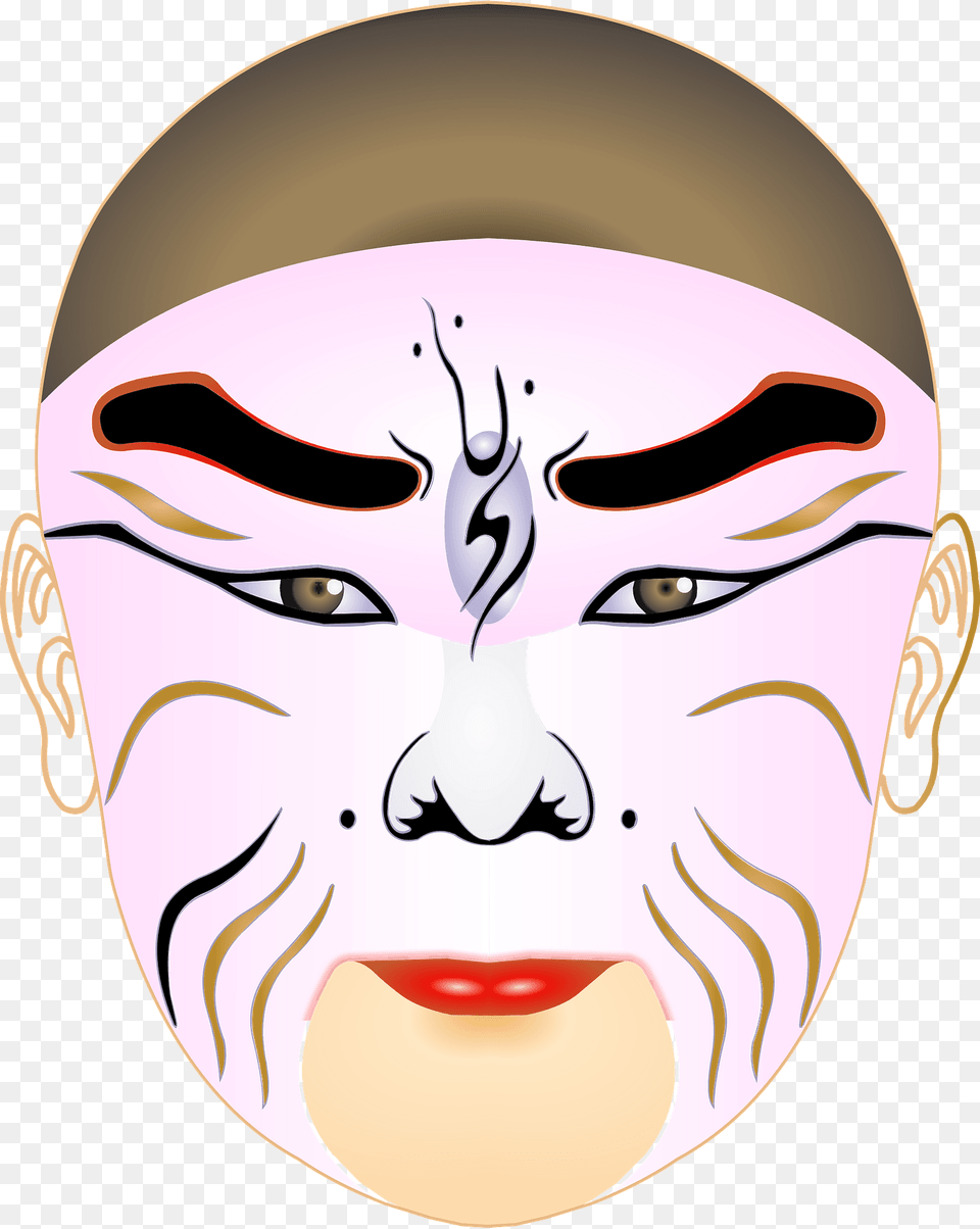 Chinese Avatar Clipart, Head, Person, Face, Photography Png Image