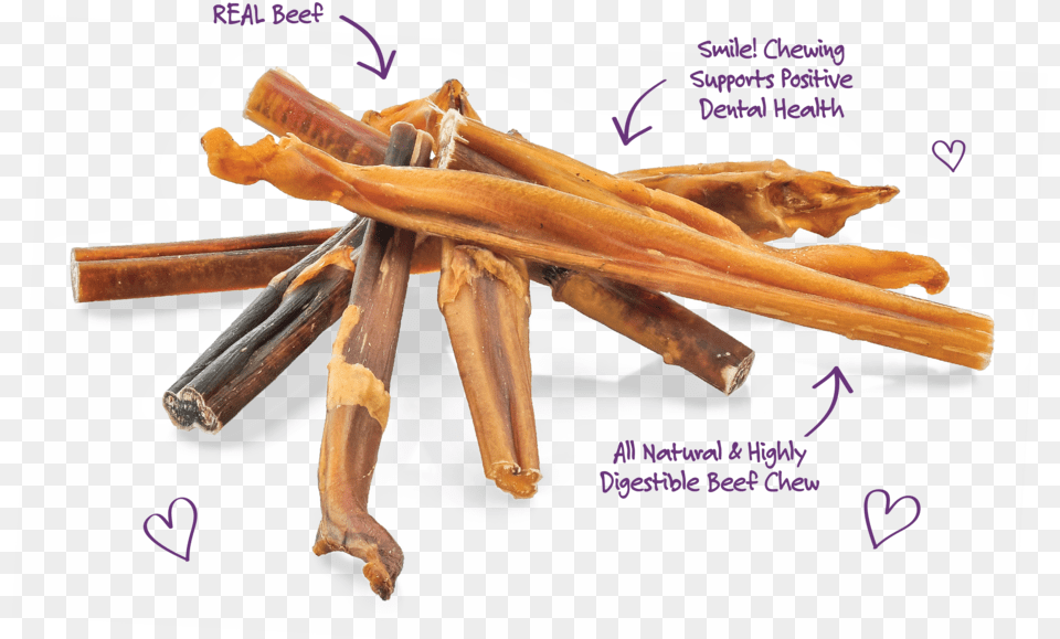 Chinese Cinnamon, Herbal, Herbs, Plant, Dynamite Free Png Download