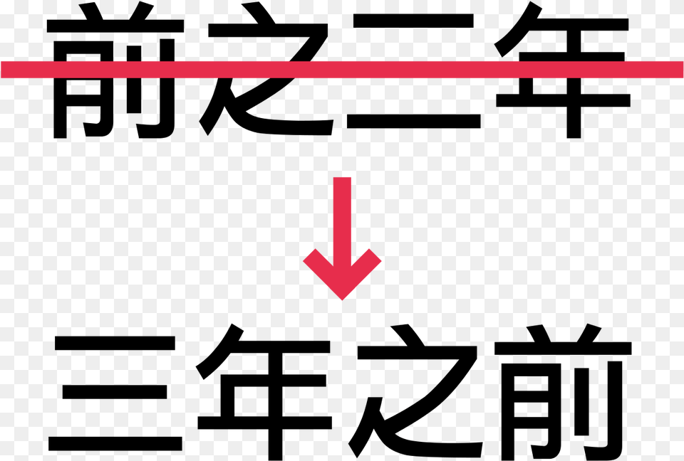 Chinese Grammer Error Icon Sauml Free Png Download