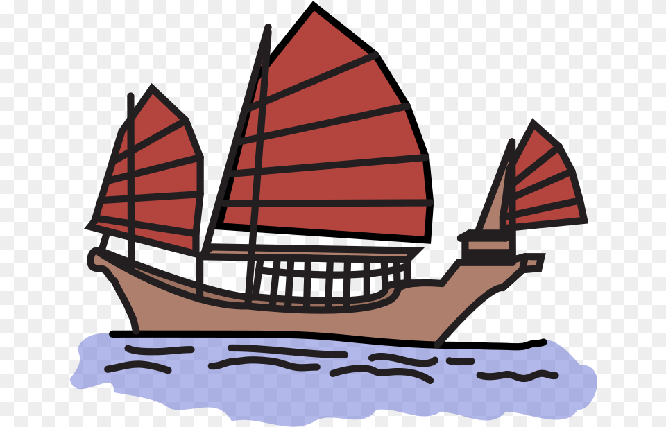 Chinese Junk Chinese Junk Ship Clipart, Boat, Sailboat, Transportation, Vehicle Png