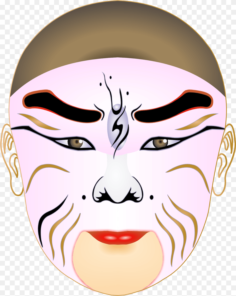 Chinese Mask Cao Cao, Head, Person, Face, Adult Free Png