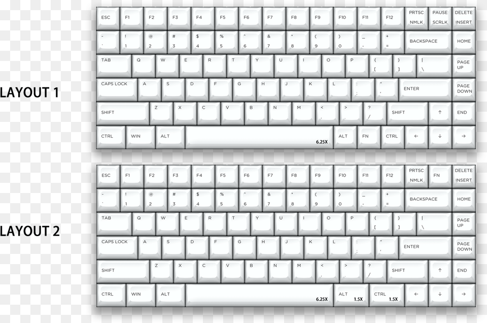 Chinese Pinyin Keyboard, Computer, Computer Hardware, Computer Keyboard, Electronics Free Png