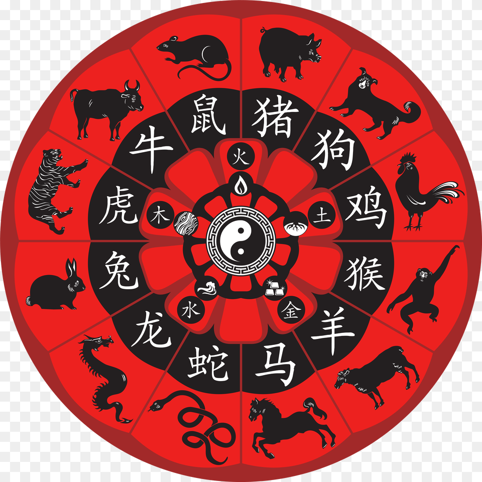 Chinese Zodiac Clipart Image Kiinalainen Horoskooppi, Animal, Fowl, Chicken, Bird Png